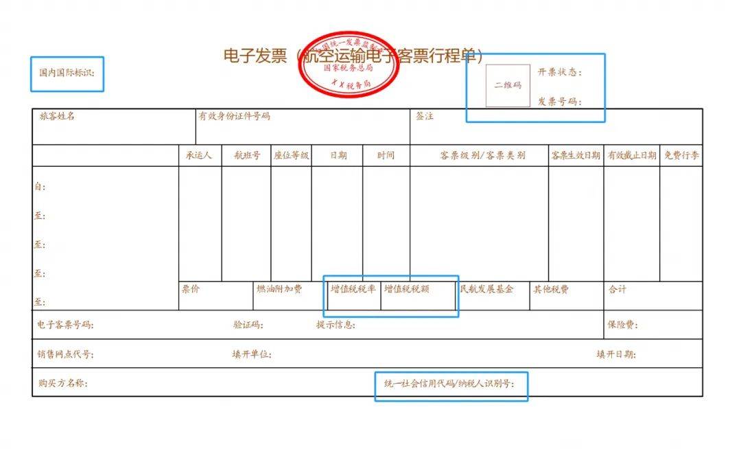 无纸化报销、勾选抵扣免换算……航空运输电子客票行程单热点问答看这里→