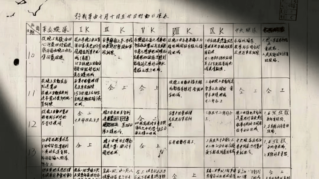 这条路,你记得吗?