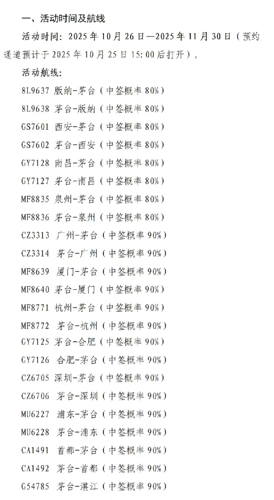 飞天茅台批发价下滑,茅台机场购酒规则再度放宽
