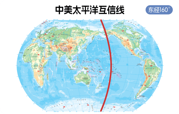 高志凯：特朗普访华前，我建议主动给美国划四条“互信线”