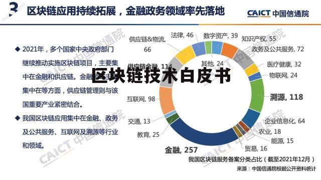 区块链白皮书(区块链白皮书区别)