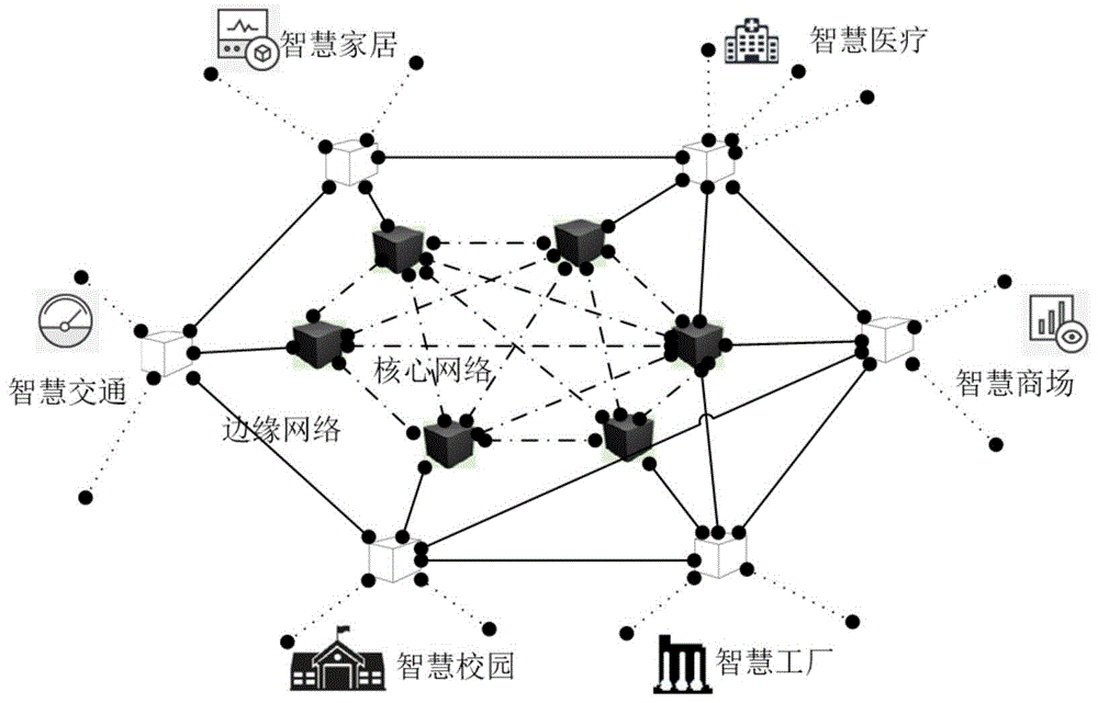 区块链制作(区块链制作教程)