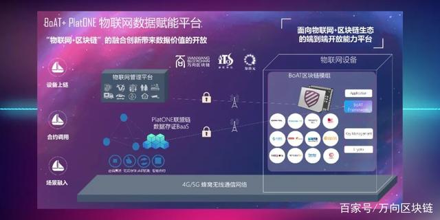 万向区块链(万向区块链肖风的女儿)