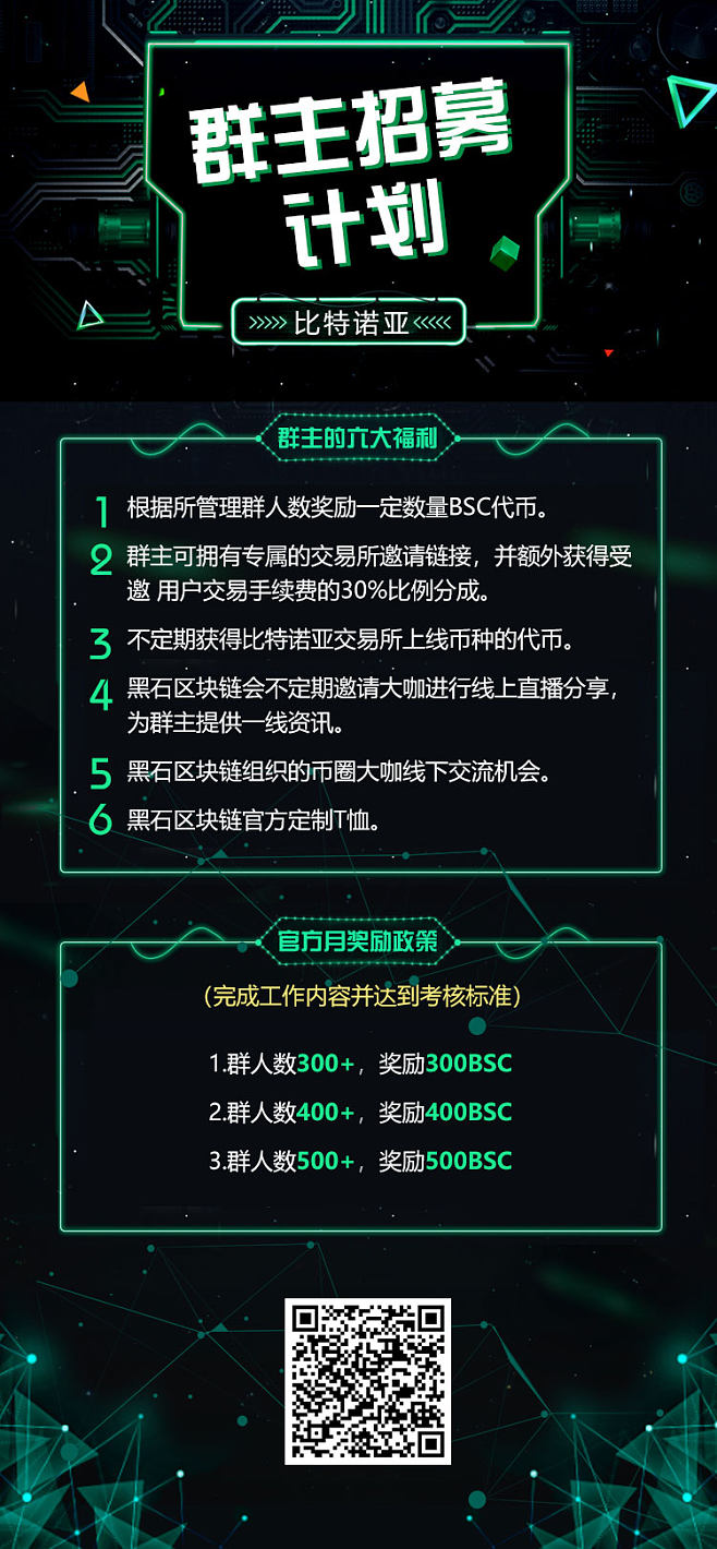 区块链招聘(区块链专业招聘)