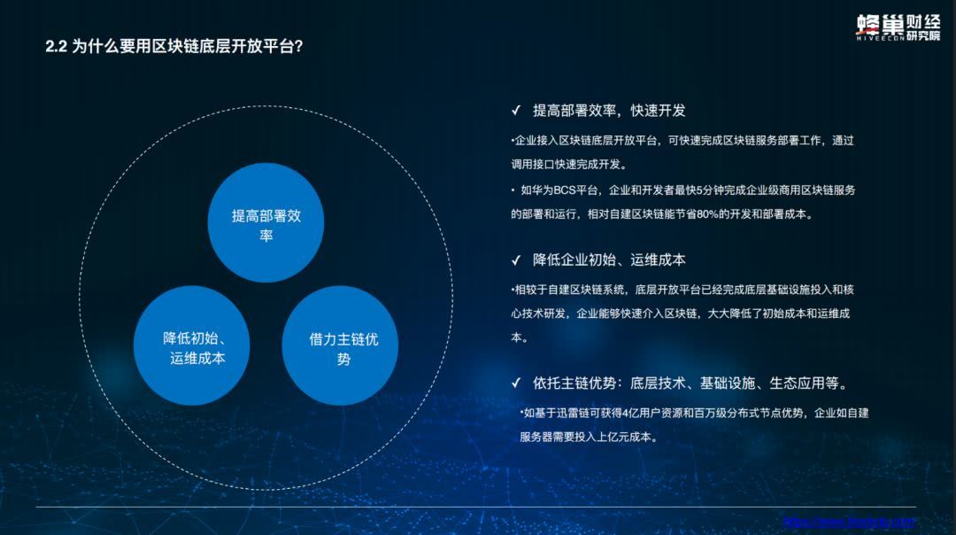 区块链开发(区块链开发用什么语言好)