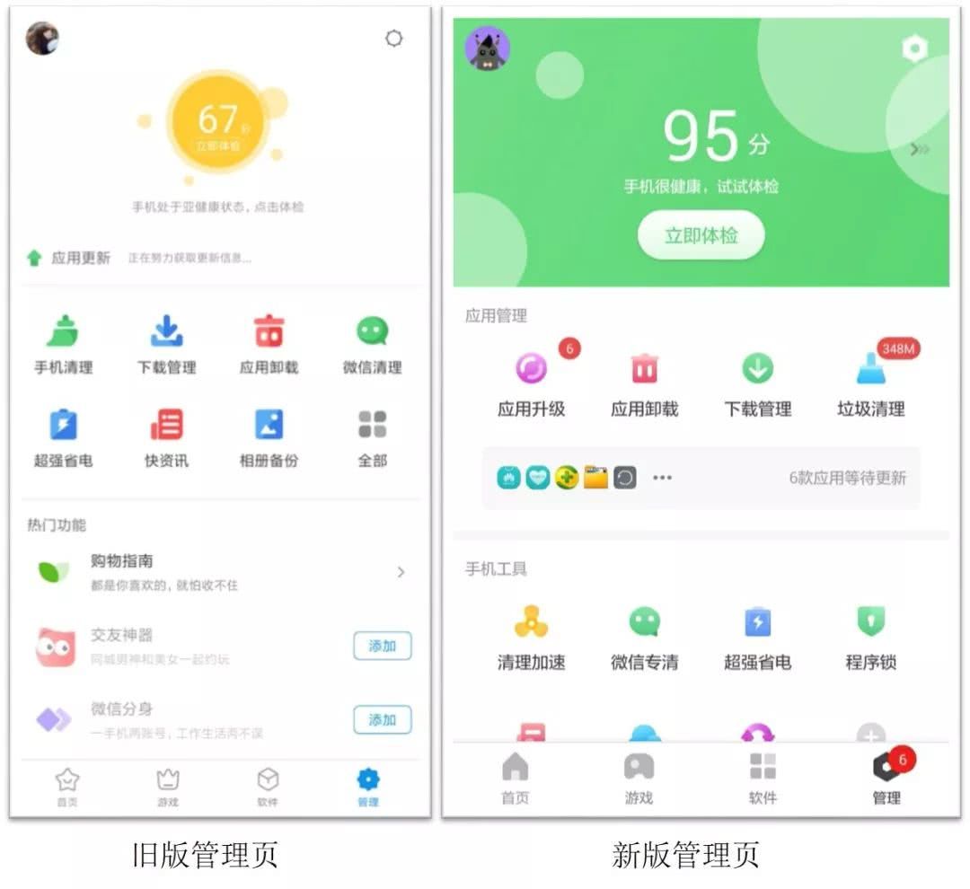 区块链360(区块链交易系统开发)