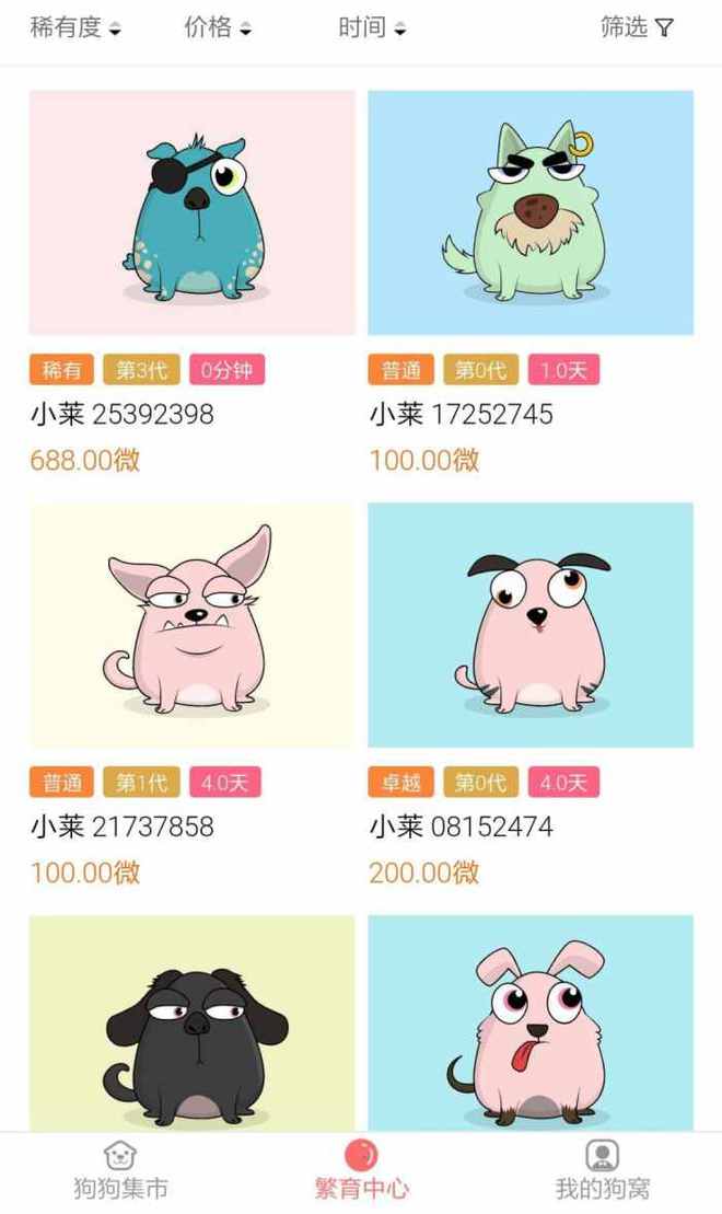 区块链狗(区块链狗屁用没有)