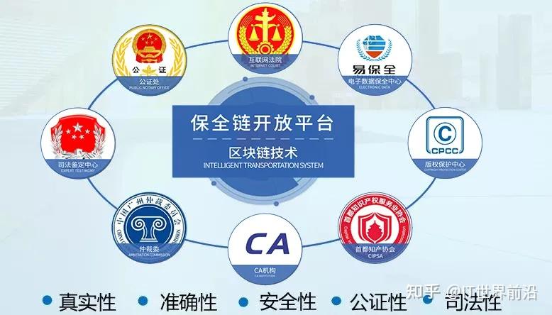 中国区块链(中国区块链创新应用报告发布)