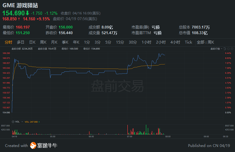 股票区块链(什么叫区块链股票)