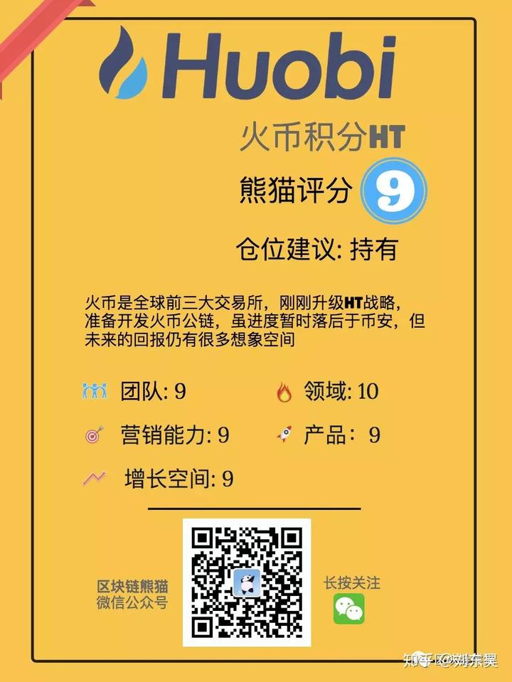 区块链积分(区块链积分商城开发价格)