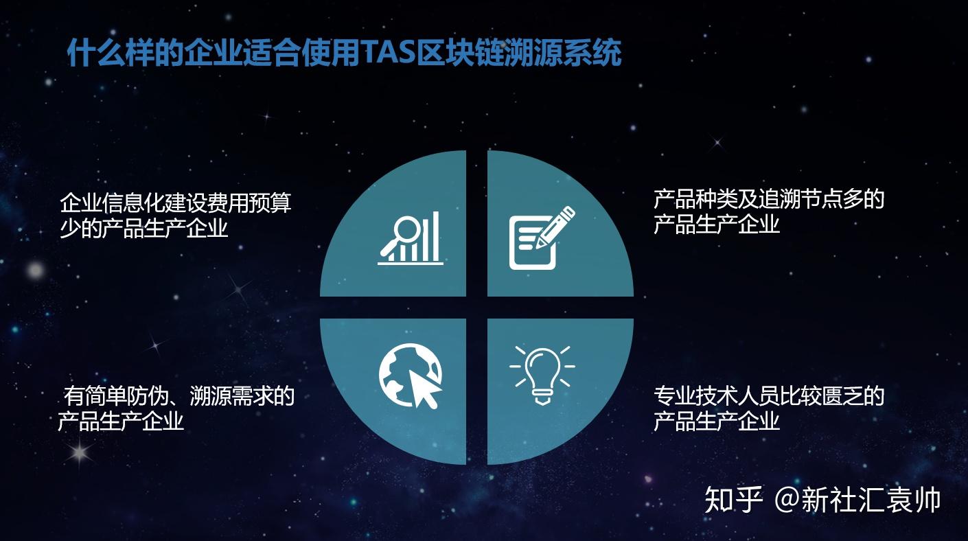 区块链意义(区块链意义深远重大)