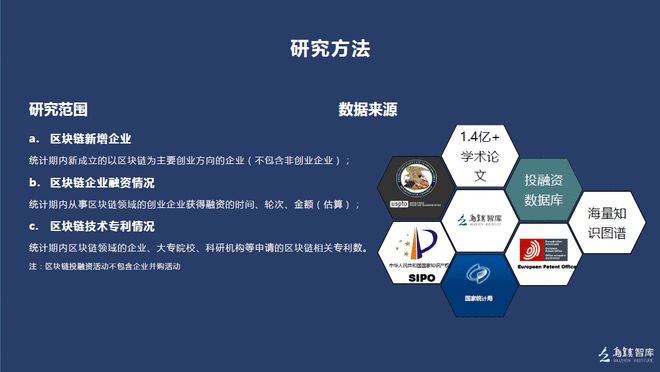 网易区块链(网易区块链主营业务)