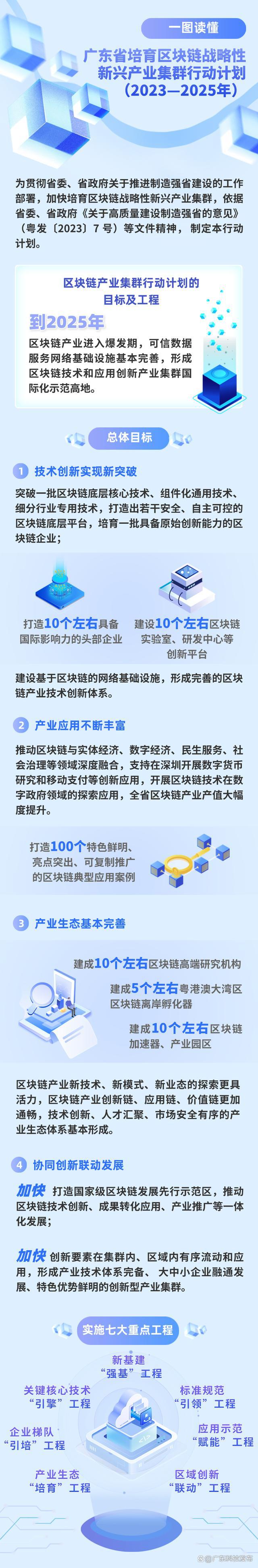网易区块链(区块链官网登录)