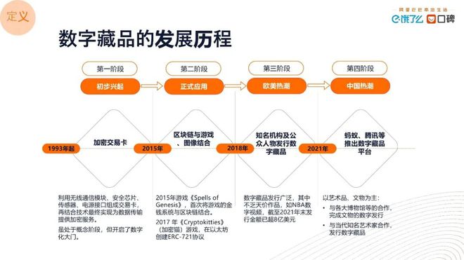阿里区块链(阿里区块链app叫什么)