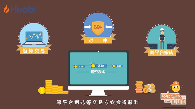 区块链100(区块链100个专业术语)