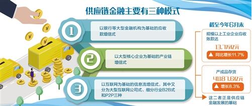区块链银行(区块链银行是什么)