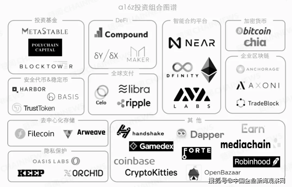 中国区块链(中国区块链技术第一人)