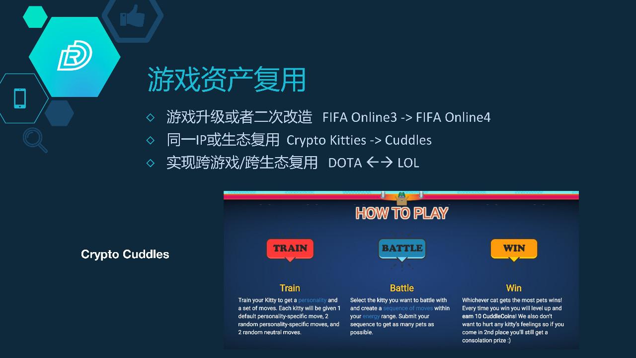 区块链游(区块链游戏骗局曝光)