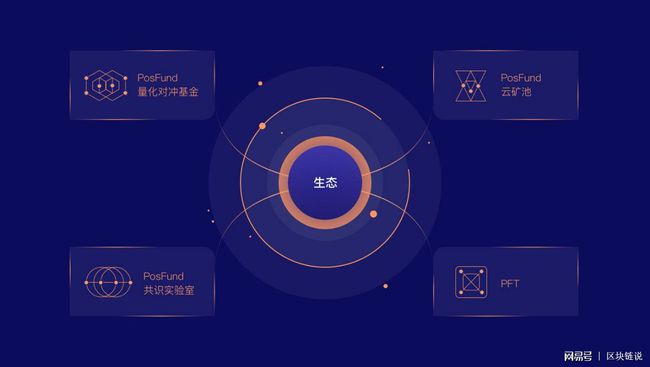 区块链落地应用(那么区块链技术落地应用的主要阻碍是什么)