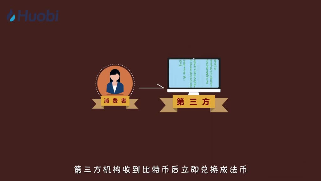 区块链100问(区块链100问观后感)