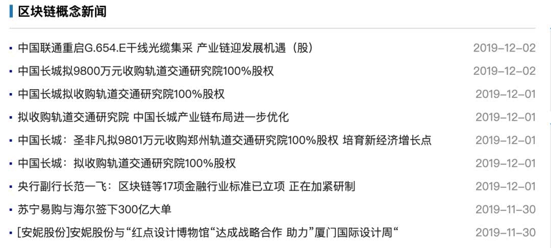 区块链概念股(未来暴涨的数字货币龙头)