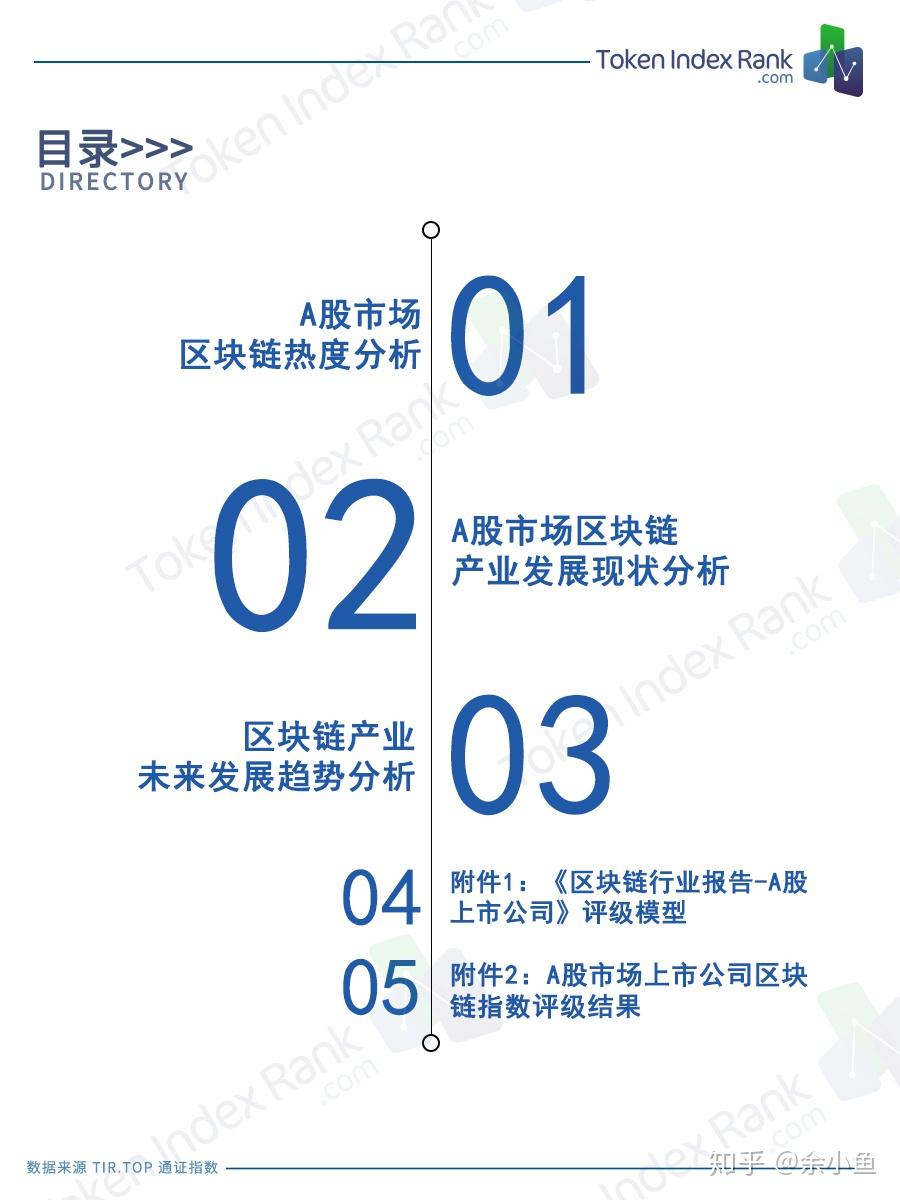 区块链上市公司(区块链上市公司前十名)