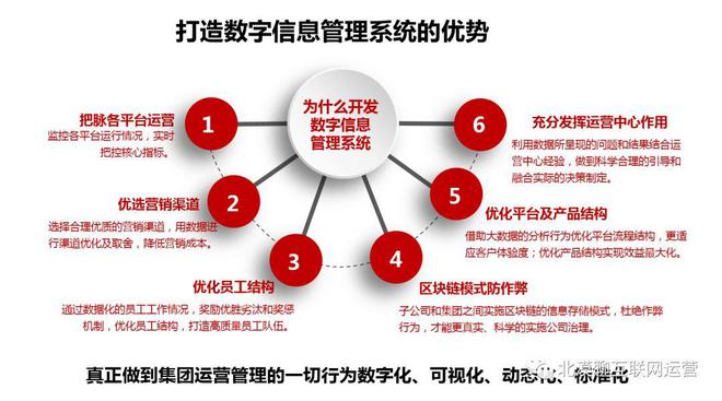区块链管理(区块链信息服务管理规定)