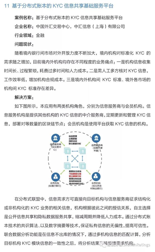 上海区块链(区块链产业城市)