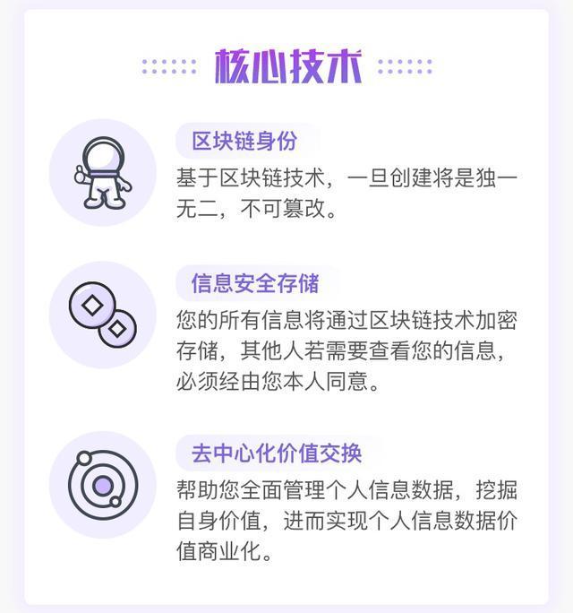 网易区块链(网易区块链怎么样)