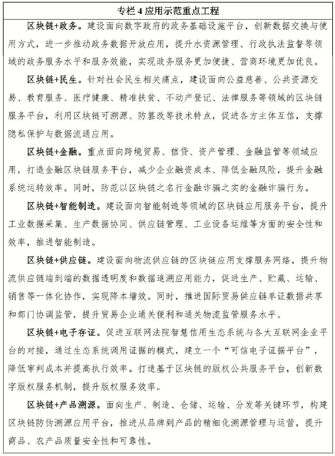 深圳区块链(深圳区块链发票可以报销吗)