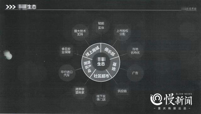 区块链骗局(区块链骗局,正在重走非法集资毁了P2P的)