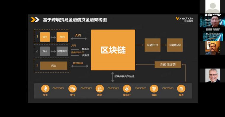 区块链公司(区块链公司是做什么的)
