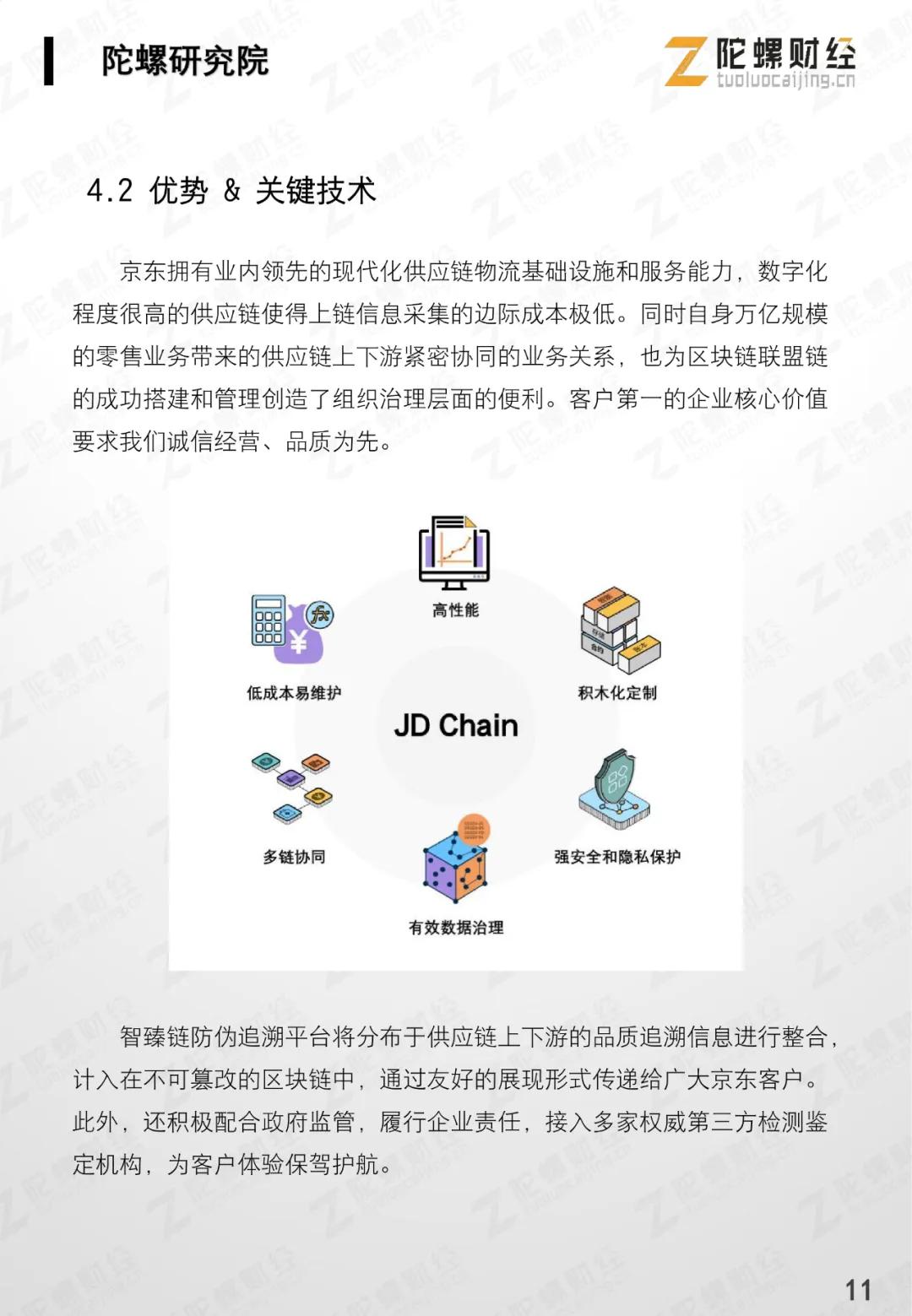 区块链案例(区块链案例分析及解析)