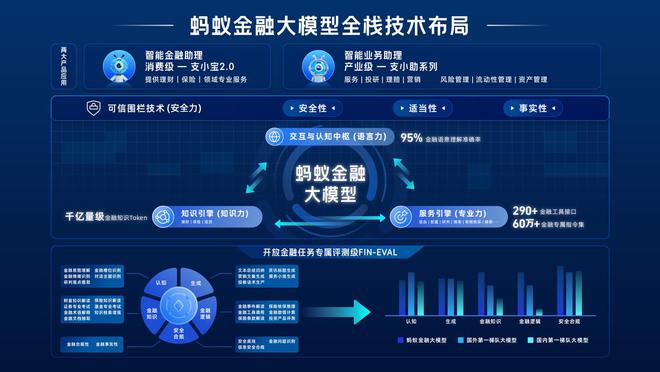 区块链金融(区块链金融发展现状)