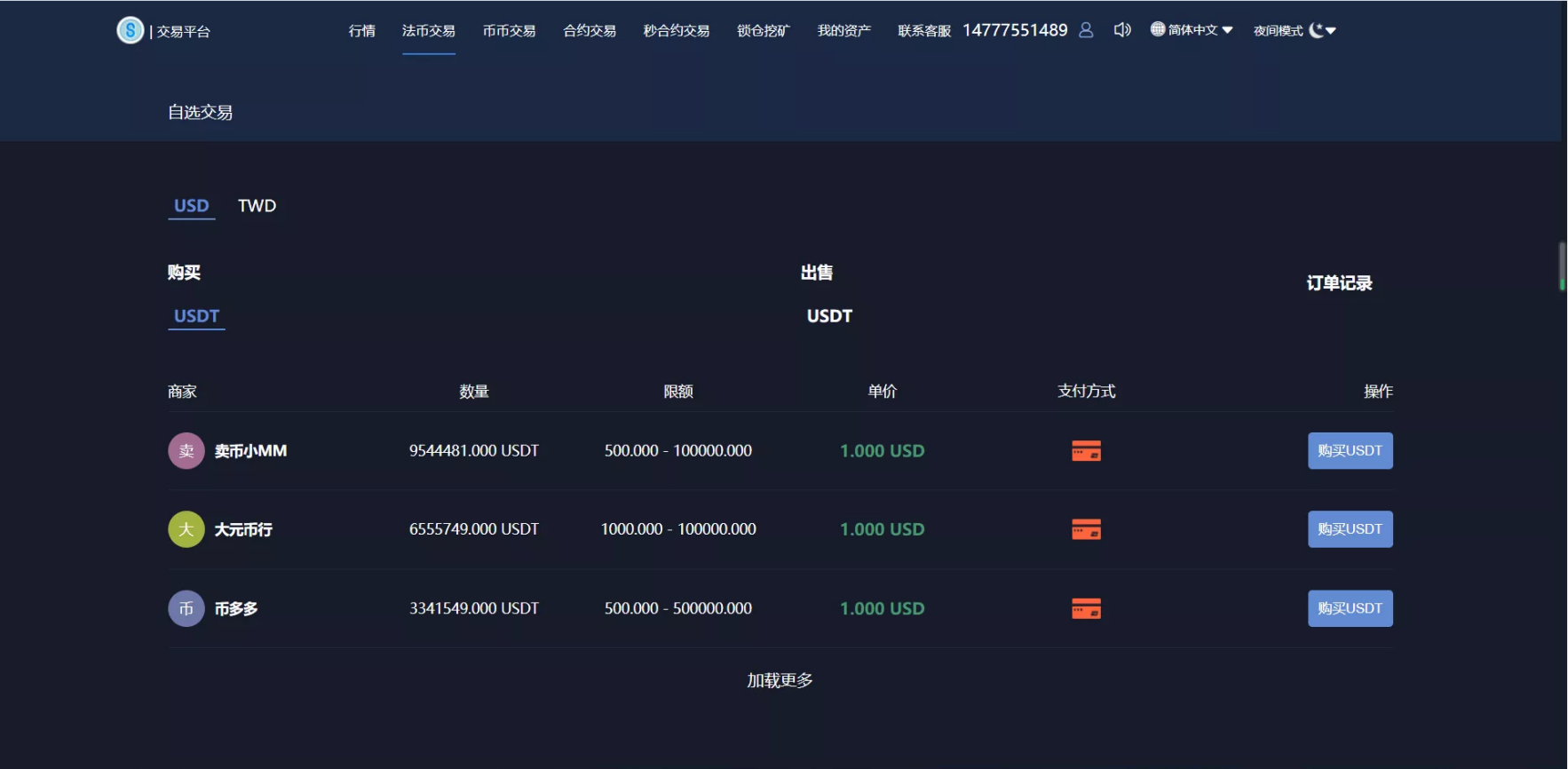 区块链源码(区块链源码出售)