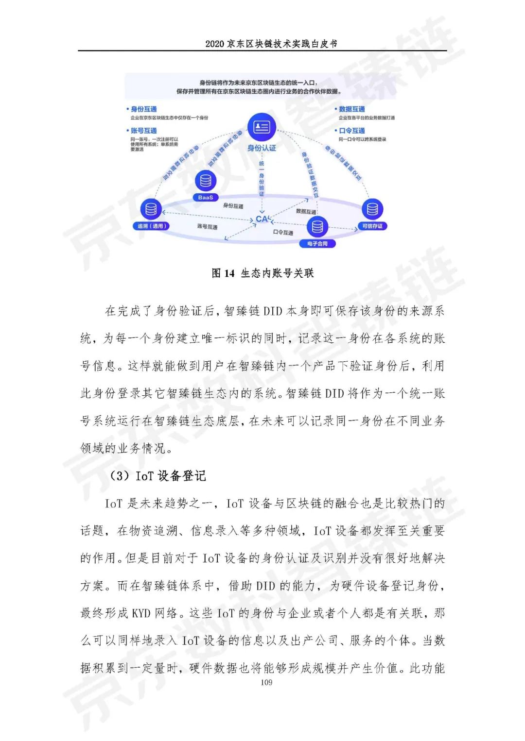 区块链白皮书(区块链白皮书发布)