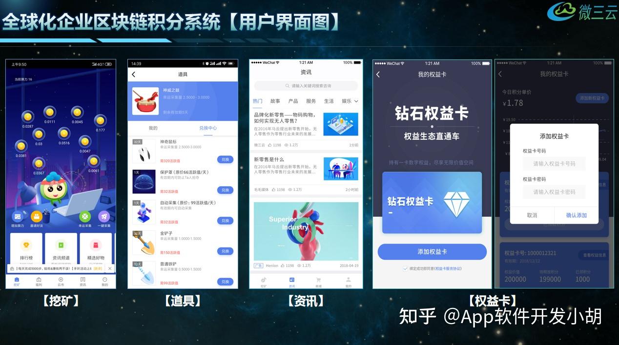 区块链积分(区块链积分兑换商城)