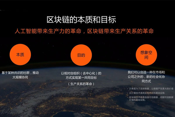 区块链本质(区块链本质上是一个去中心化的)