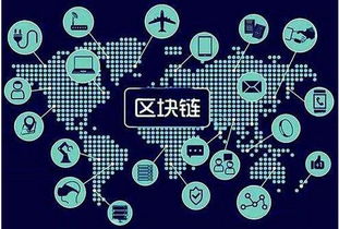 区块链投资(区块链投资公司)