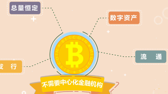 区块链100(区块链100问的合集)