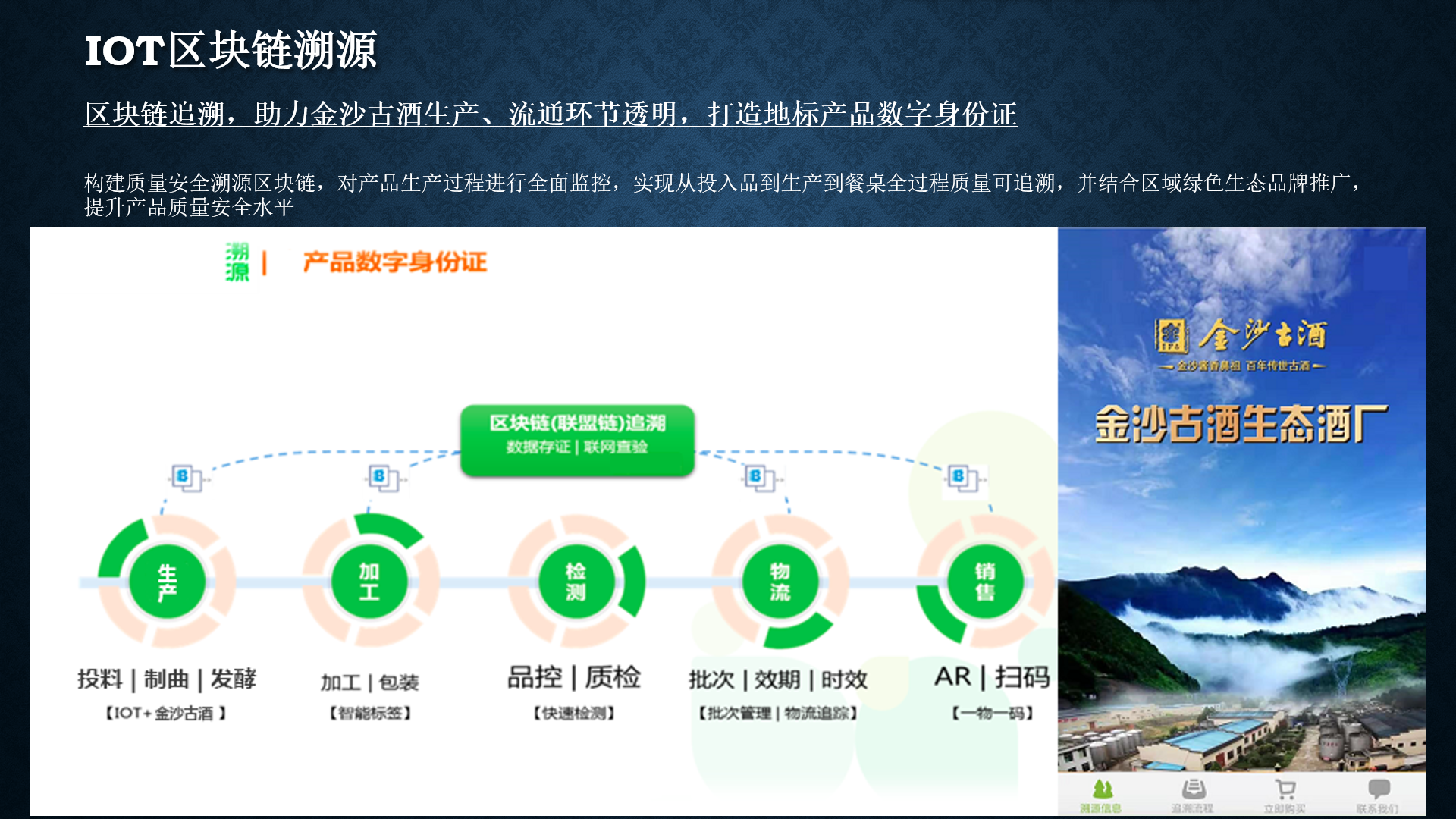 区块链溯源(区块链溯源核心技术主要包括以下哪三点)