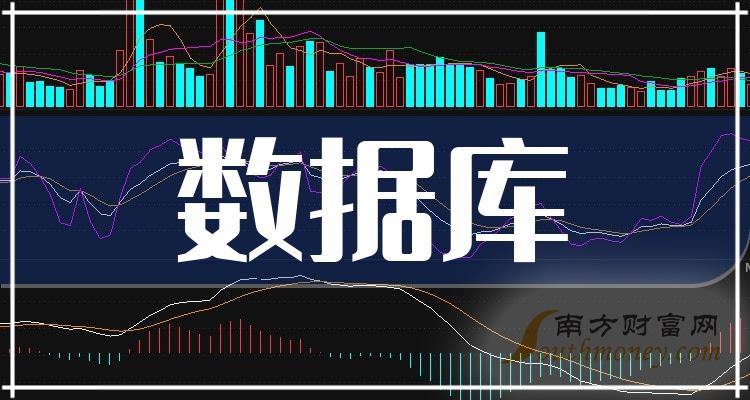 区块链概念股(区块链概念股票龙头)