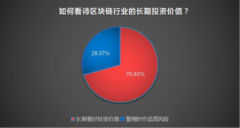 区块链股(区块链股票有哪些)