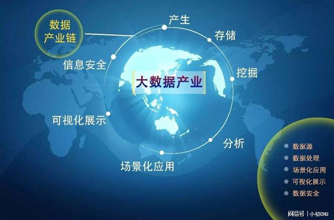 区块链的技术(区块链的技术原理是什么)
