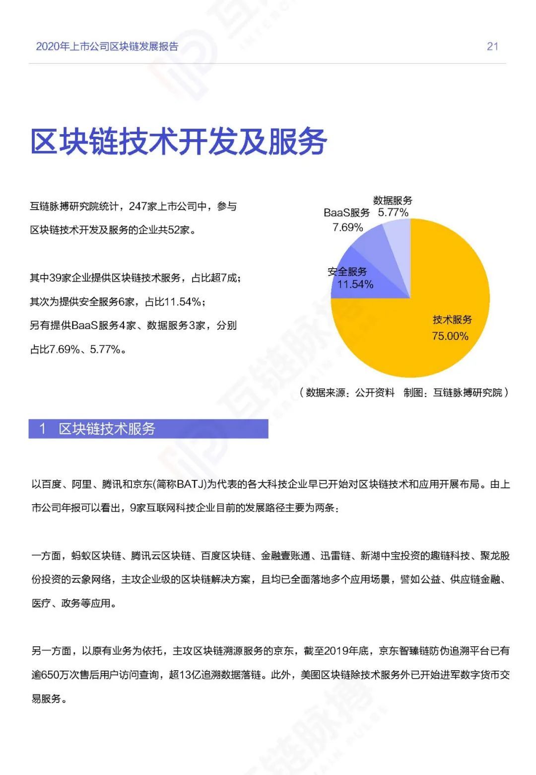 国内区块链(国内区块链交易平台)
