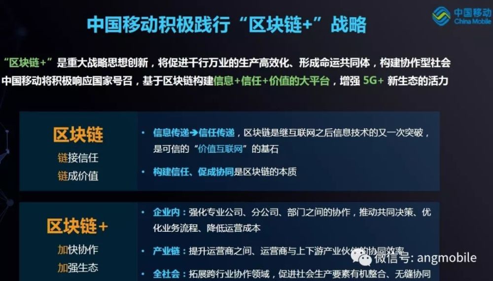 区块链中国(区块链中国数字货币)
