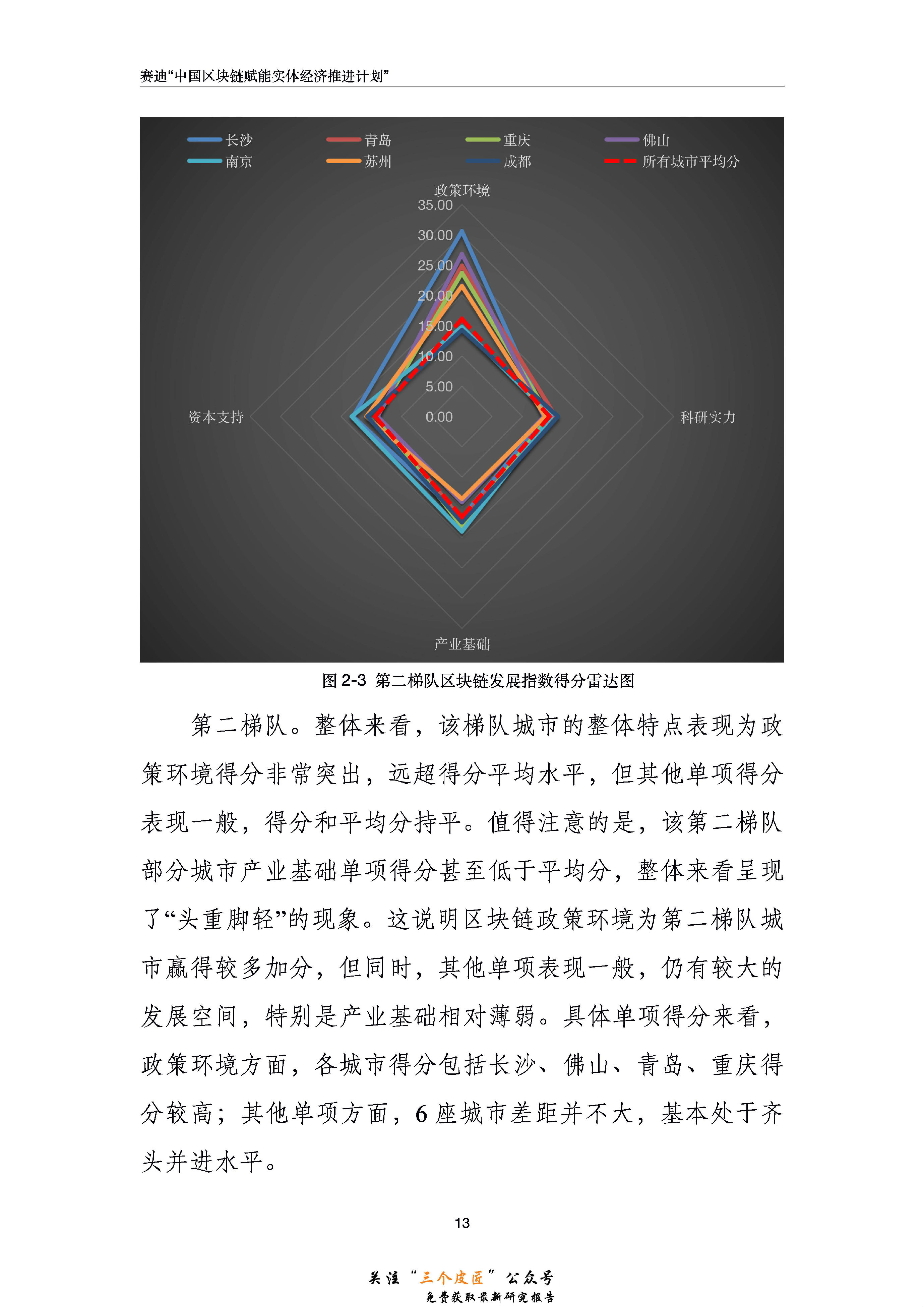 区块链地址(区块链地址查询)