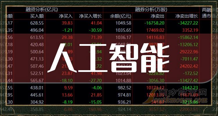 区块链概念股(区块链概念股票)