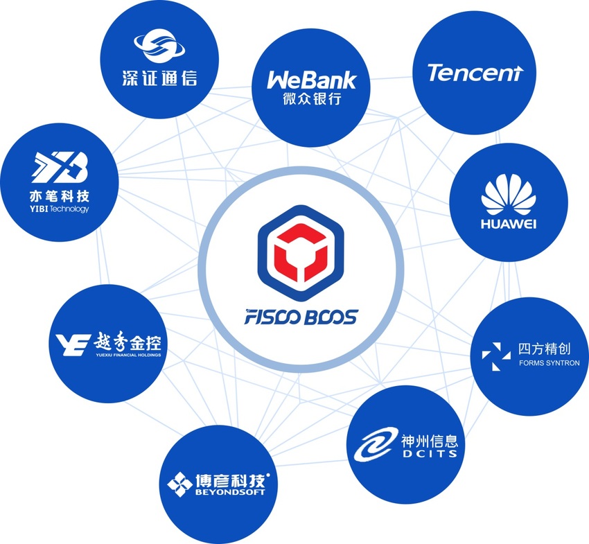 区块链开源(区块链开源代码查询网址)
