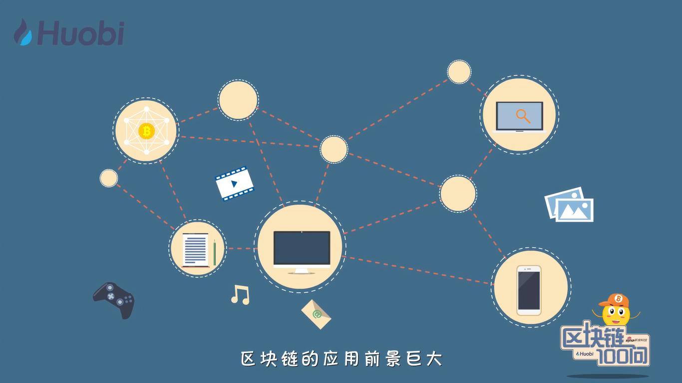 区块链运用(区块链运用的技术不包括什么)